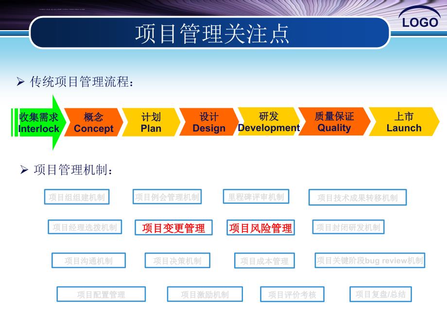 科研项目管理经验交流课件_第3页