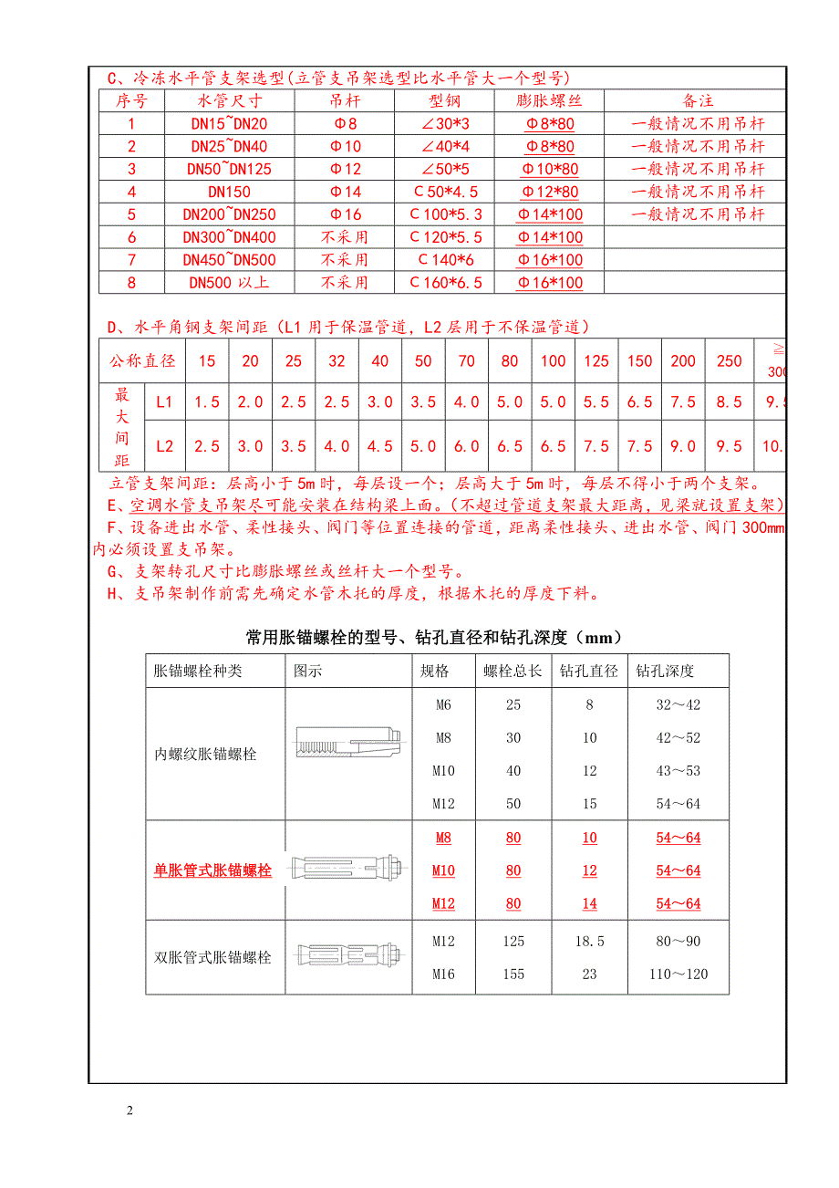 空调水管支架交底记录---副本_第2页