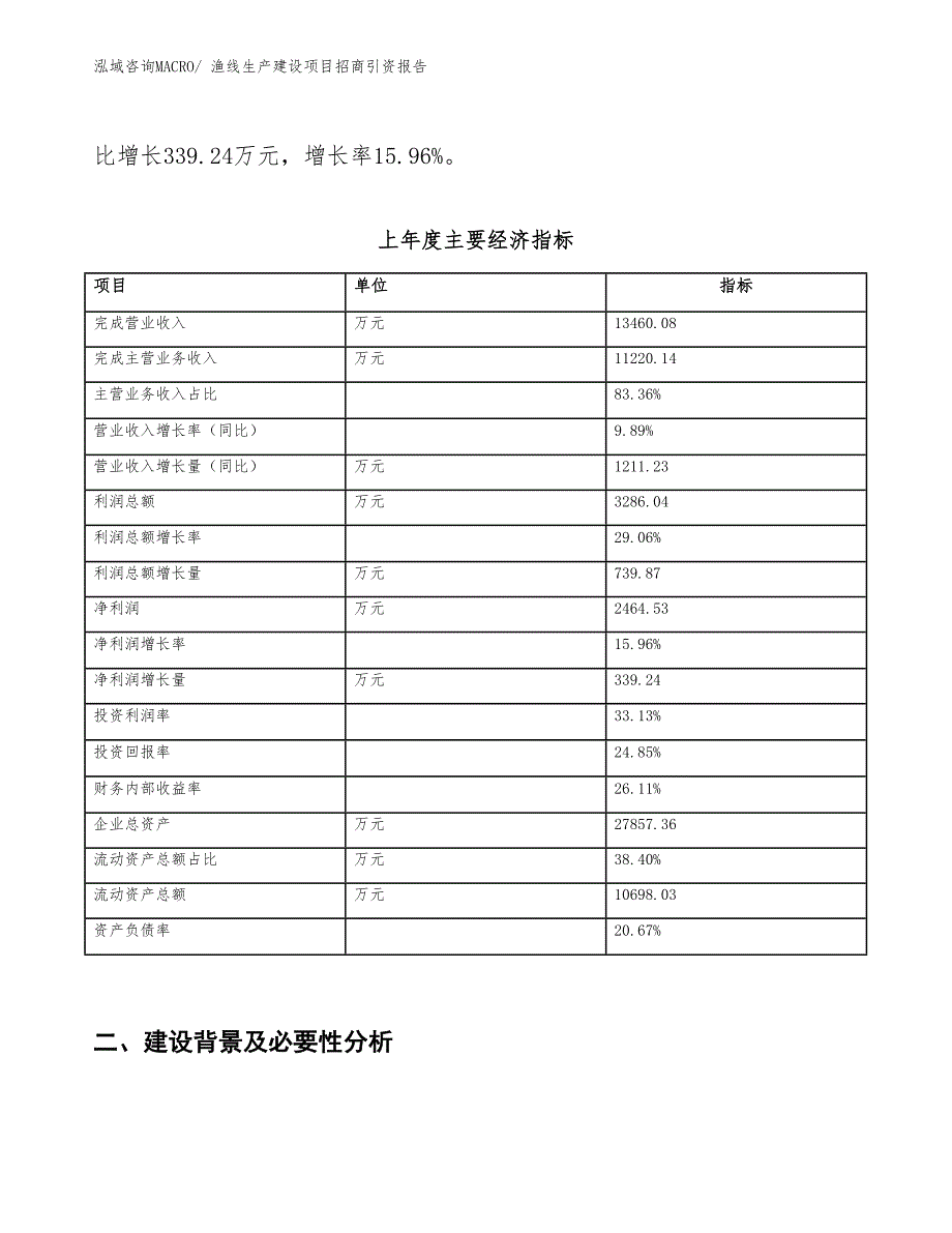 渔线生产建设项目招商引资报告(总投资12214.61万元)_第2页