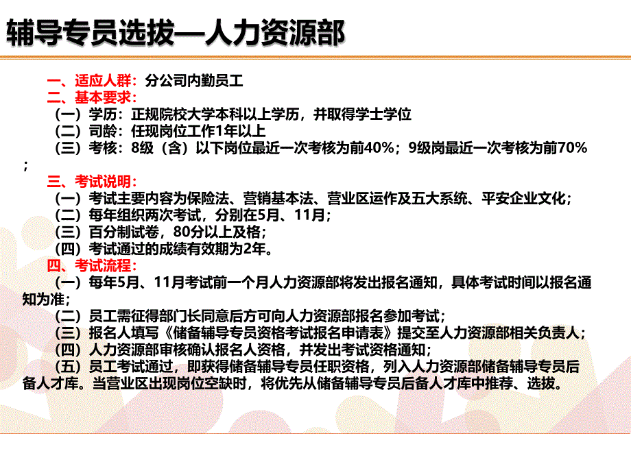 2012年中国平安辅导专员考核方案宣导片课件_第3页