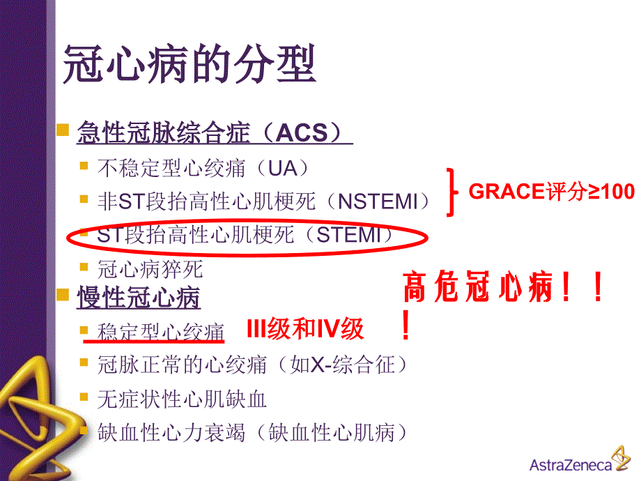 他汀临床应用指南课件_第2页