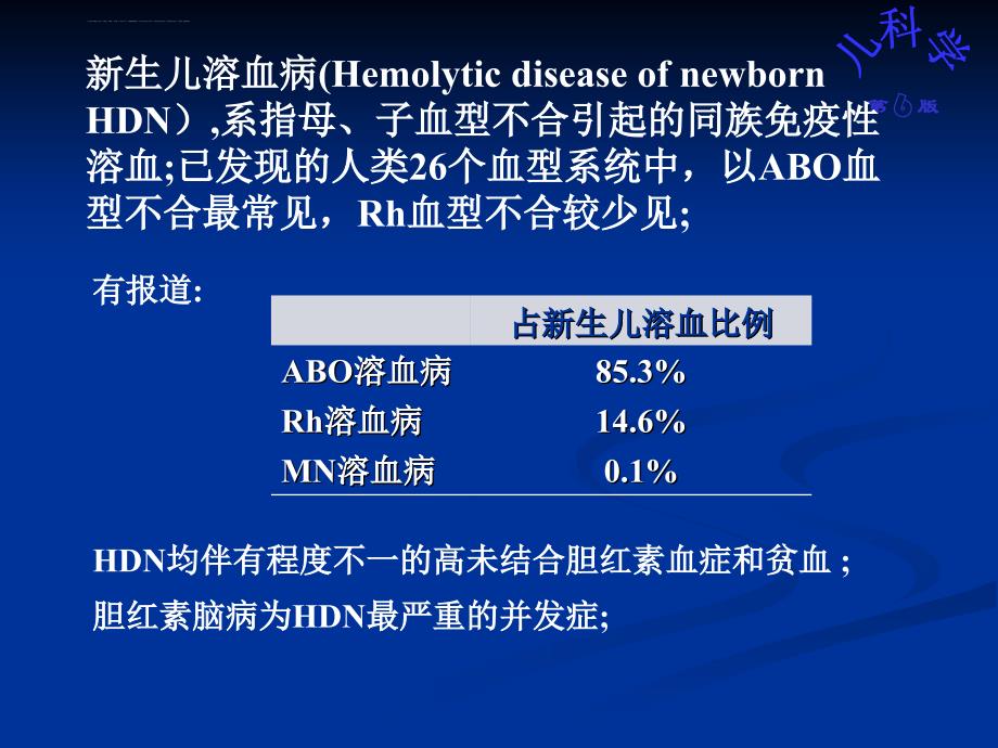 母婴血型不合课件_第3页