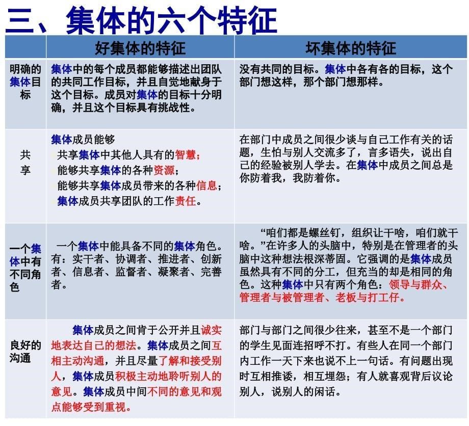 集体的重要性_第5页