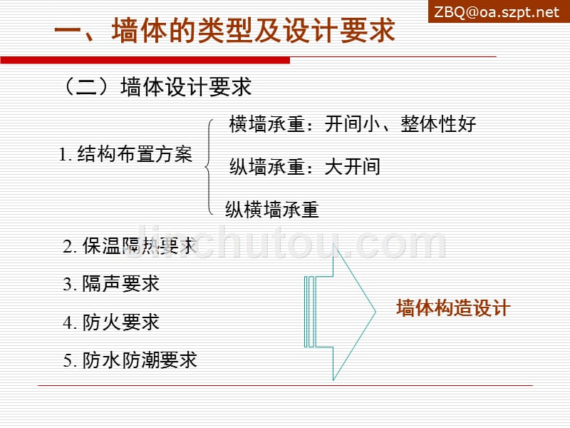 【建筑构造】墙体课件_第4页