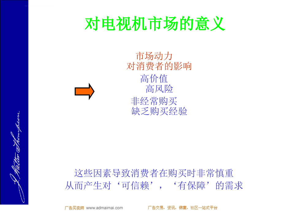 tcl王牌彩电广告策略推荐(1)课件_第4页