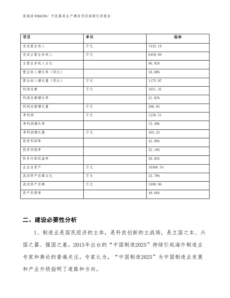 中医器具生产建设项目招商引资报告(总投资4446.83万元)_第2页