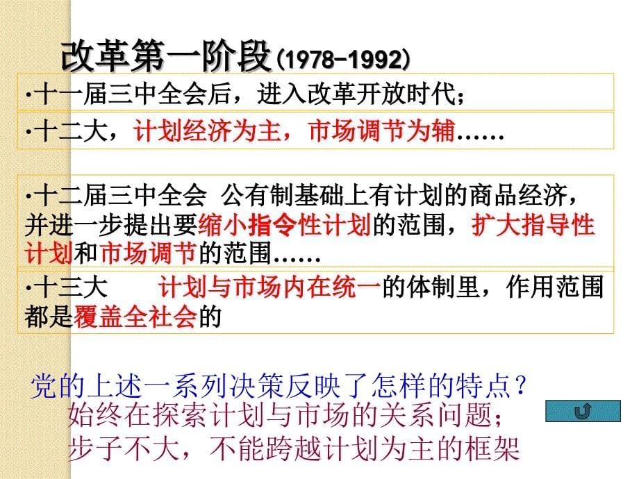 历史：第三课《走向社会主义现代化建设新阶段》幻灯片(人民版必修二)_第5页