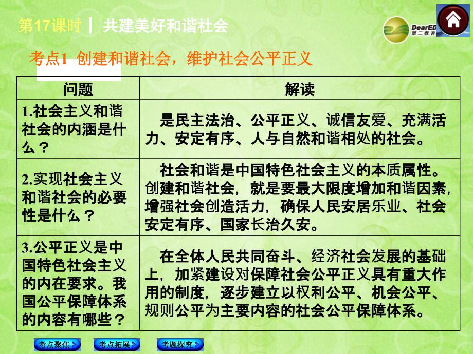 (新课标)2014中考政治复习方案 共建美好和谐社会(背景材料+考点链接+命题解读+典型习题)课件 粤教版_第3页