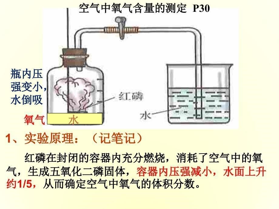 空气的成分课件粤教版_第5页