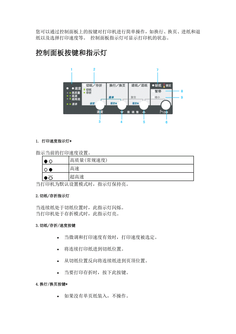 爱普生lq-680k2打印机使用说明_第1页
