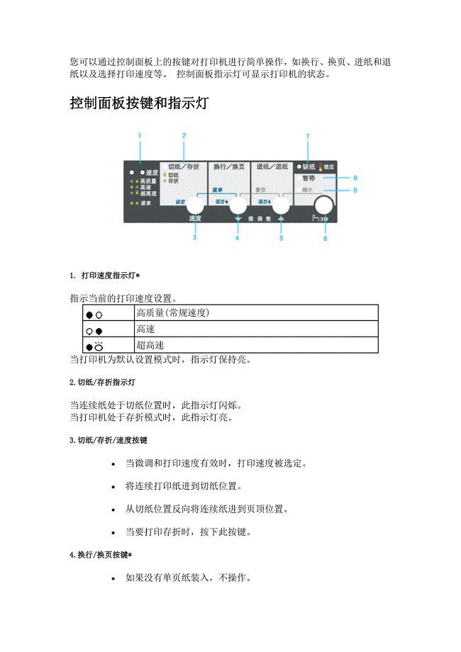 爱普生lq-680k2打印机使用说明