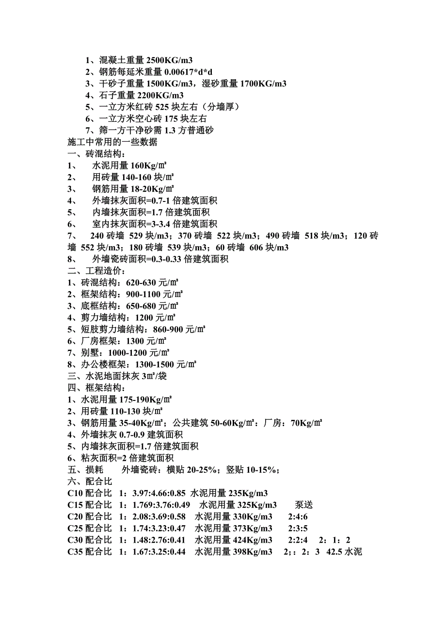 建筑材料每平方米用量及费用86239_第3页