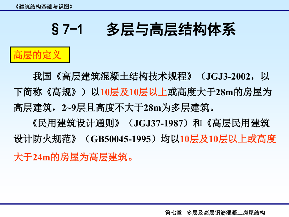 建筑结构基础与识图-教学ppt-作者-周晖-主编-第七章-多层与高层课件_第4页