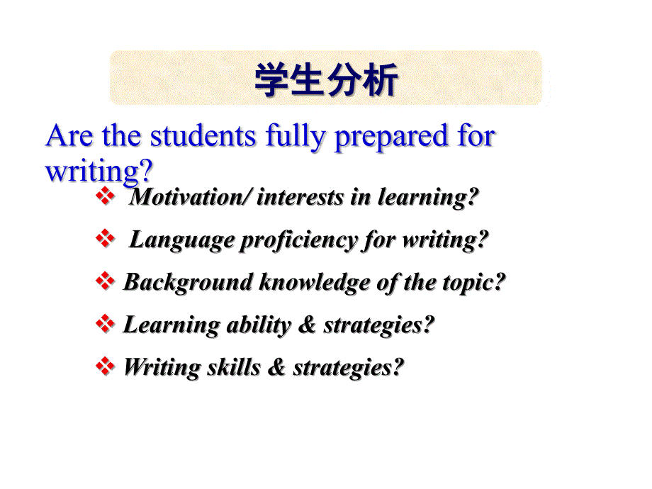 初中英语写的特点英语读写课的目标与结构.课件_第4页