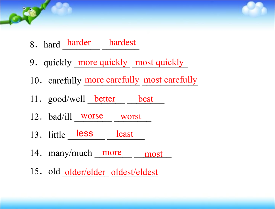中考英语语法复习：形容词和副词_第3页