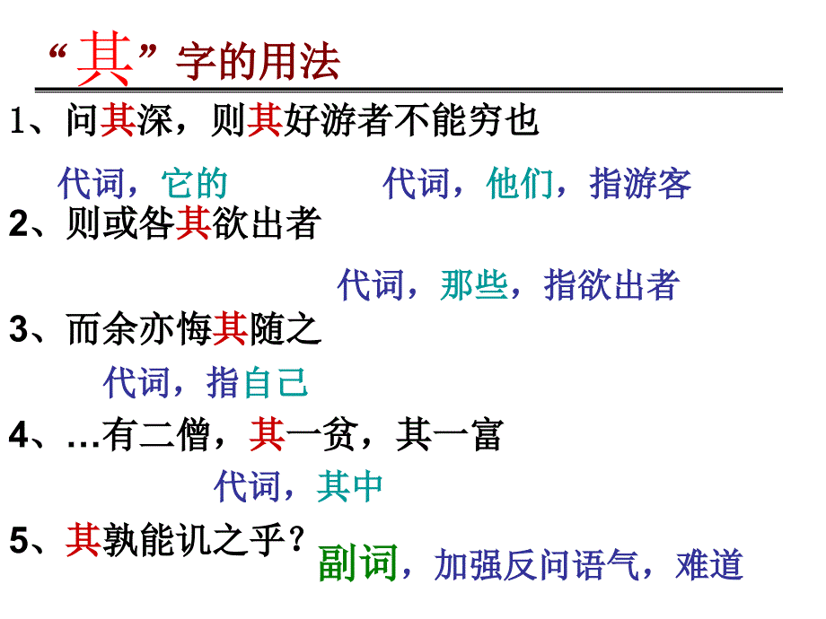 文言虚词-“其”的用法课件_第2页