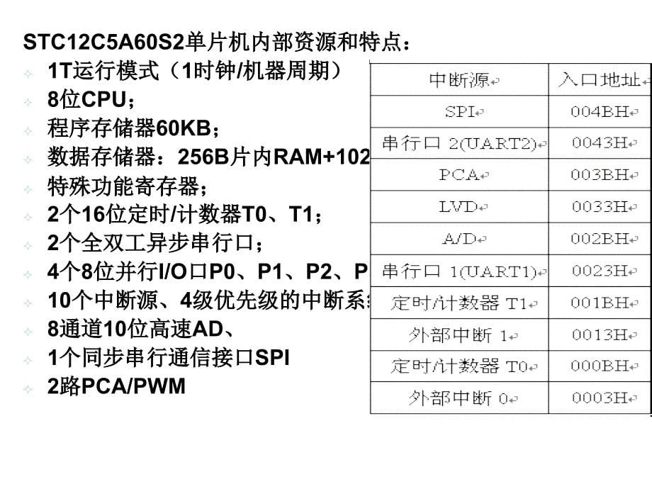 单片机期末总复习资料课件_第5页