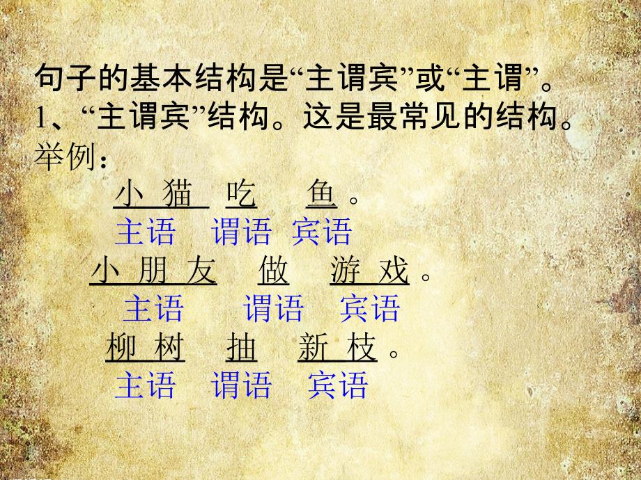 初中语文语法主谓宾定状补课件_第4页