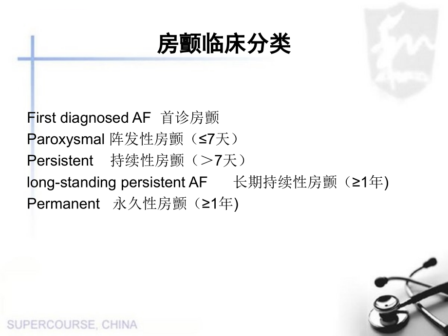 心房颤动节律、室率控制的药物治疗课件_第3页