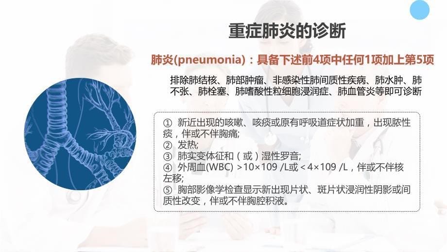 肺炎培训PPT：中国成人重症肺炎临床实践专家共识指南解读_第5页