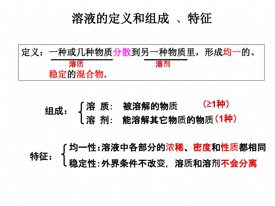 人教版九年级化学下册《溶液的形成》ppt幻灯片_第2页