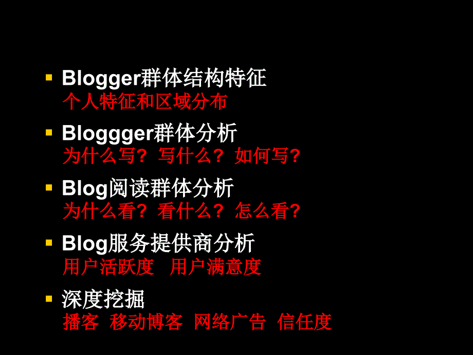 -全球中文博客调查报告_第1页