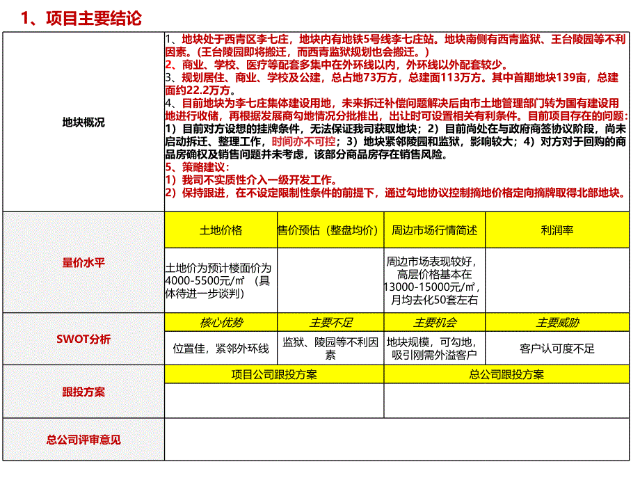 01 天津西青中兴路项目初步可研报告_第4页
