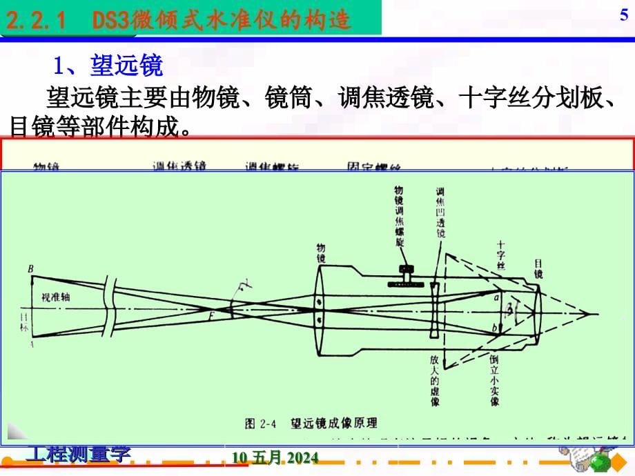 测量员学习材料课件_第5页