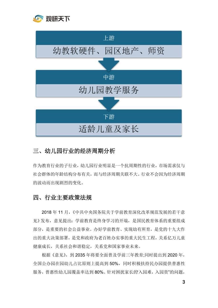 2019年中国幼儿园行业运营态势与前景评估预测_第5页