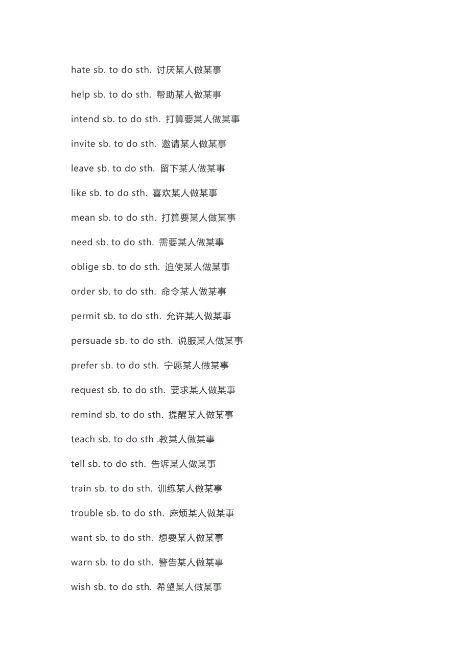 高中英语最全最重要的固定搭配，建议收藏 (1)_第3页