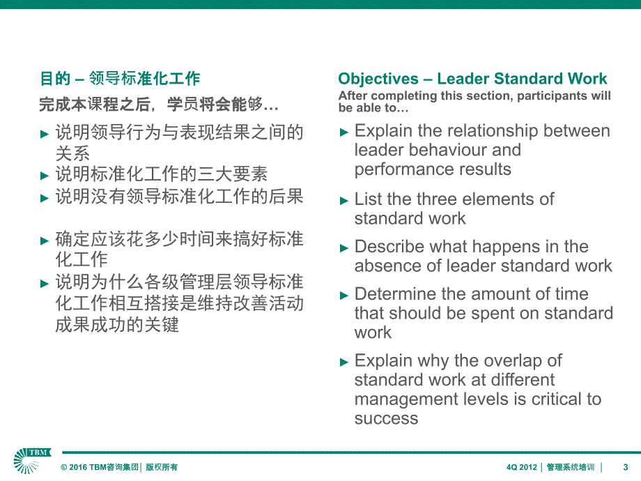 如何推进标准化管理课件_第3页