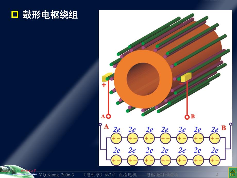 电机学-华科电气_第4页