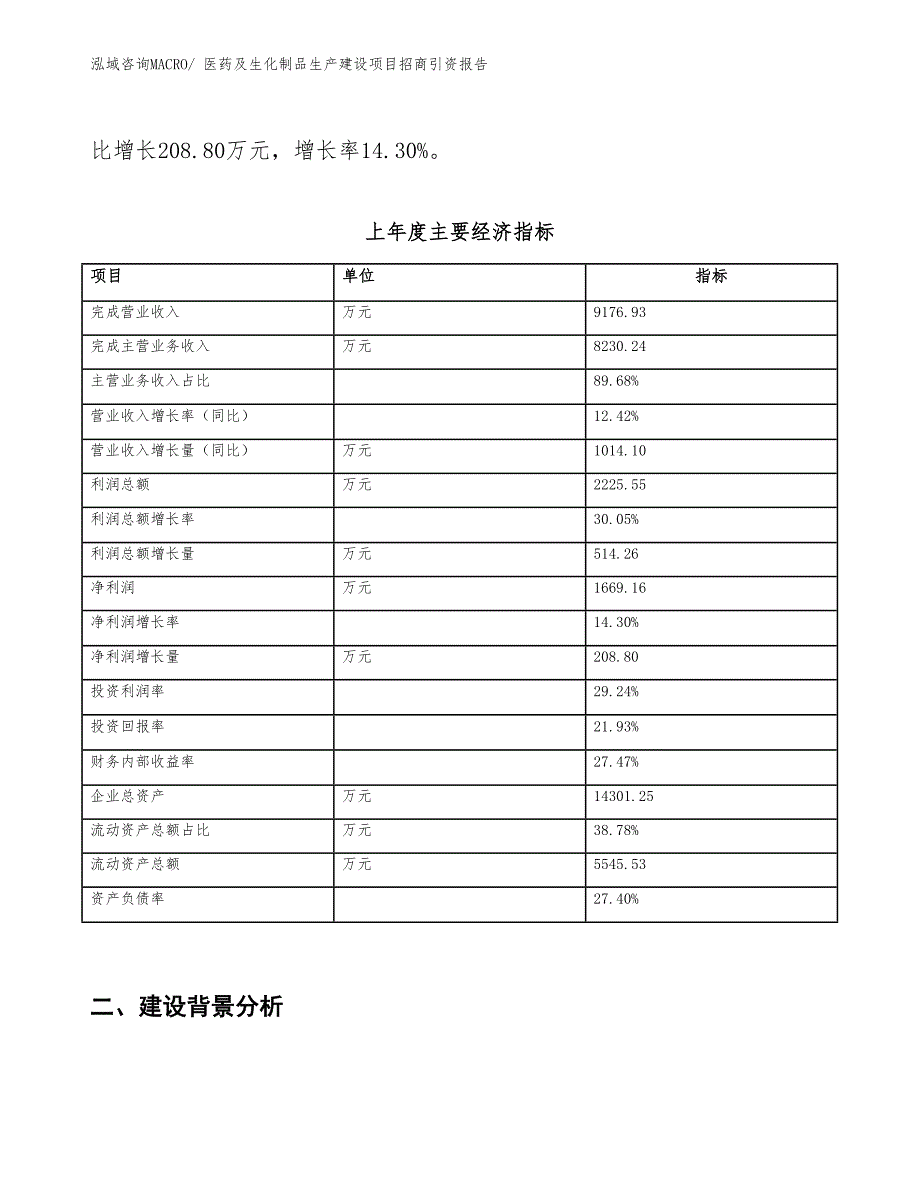 医药及生化制品生产建设项目招商引资报告(总投资8534.47万元)_第2页