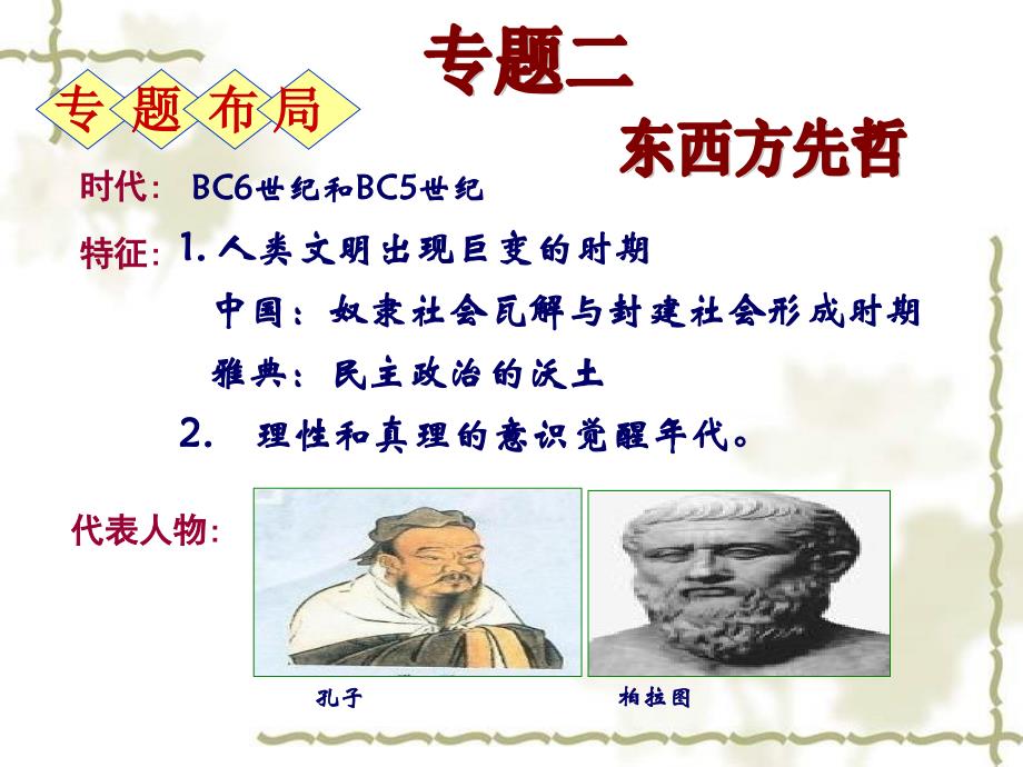 儒家学派的创始人——孔子[人民版]_第1页