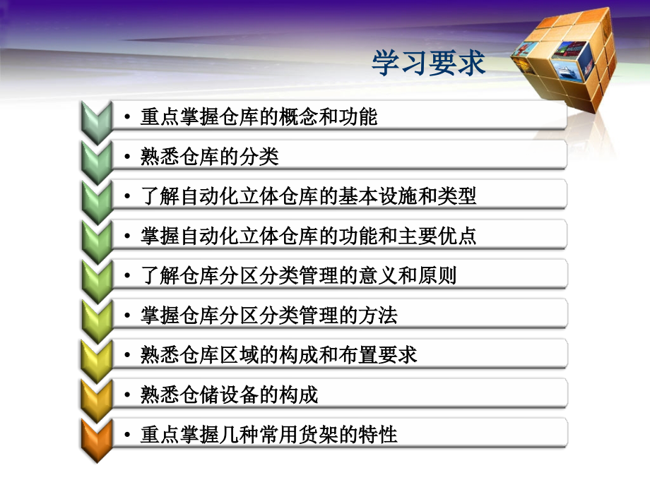 仓库和仓库设施课件_第2页