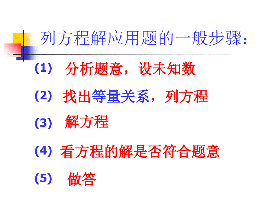 一元二次方程应用题知识点复习课件_第2页