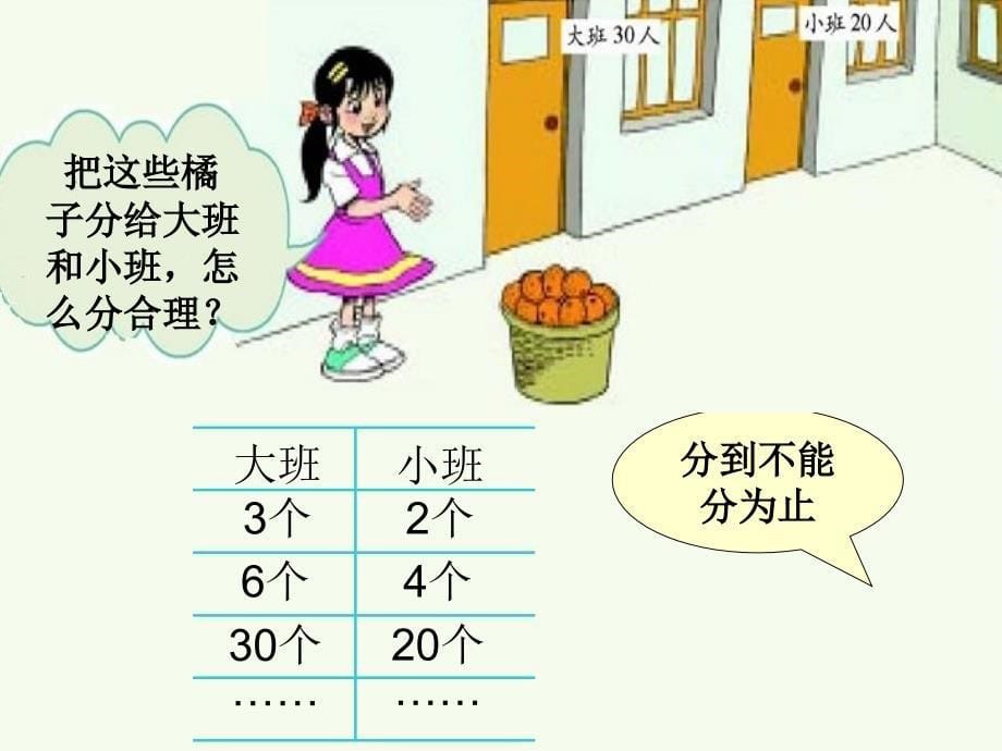 北师大版数学六年级上册《比的应用》ppt幻灯片_第5页