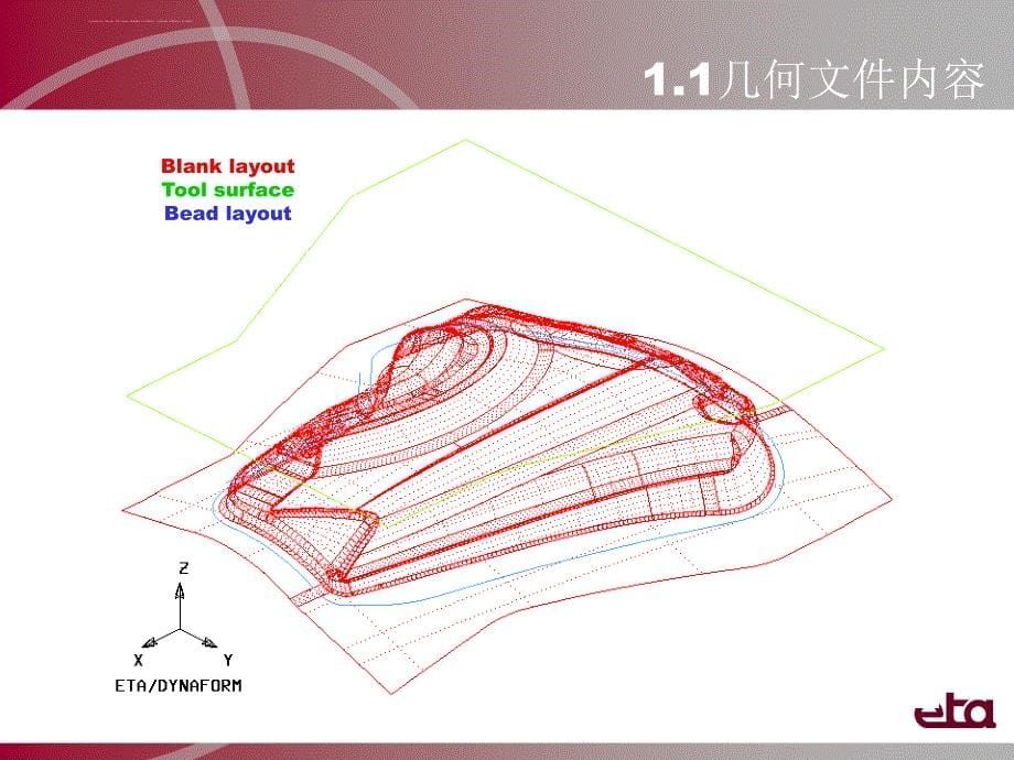 dynaform基础教程之板料和模具网格划分课件_第5页