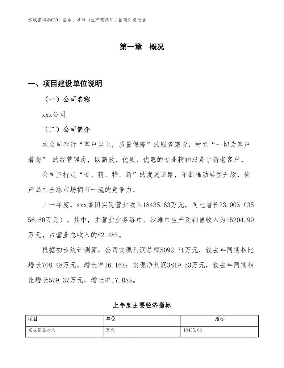 浴巾、沙滩巾生产建设项目招商引资报告(总投资18965.09万元)_第1页