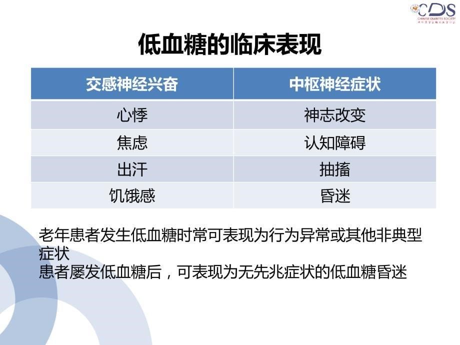 低血糖指南：低血糖与并发症课件_第5页