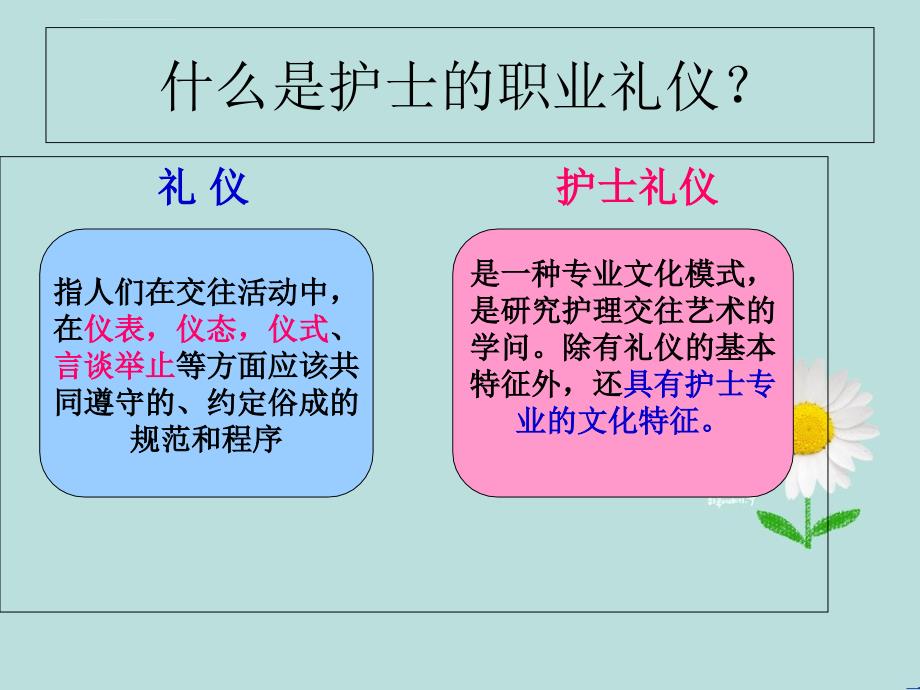 护士的职业礼仪-人民医院课件_第4页