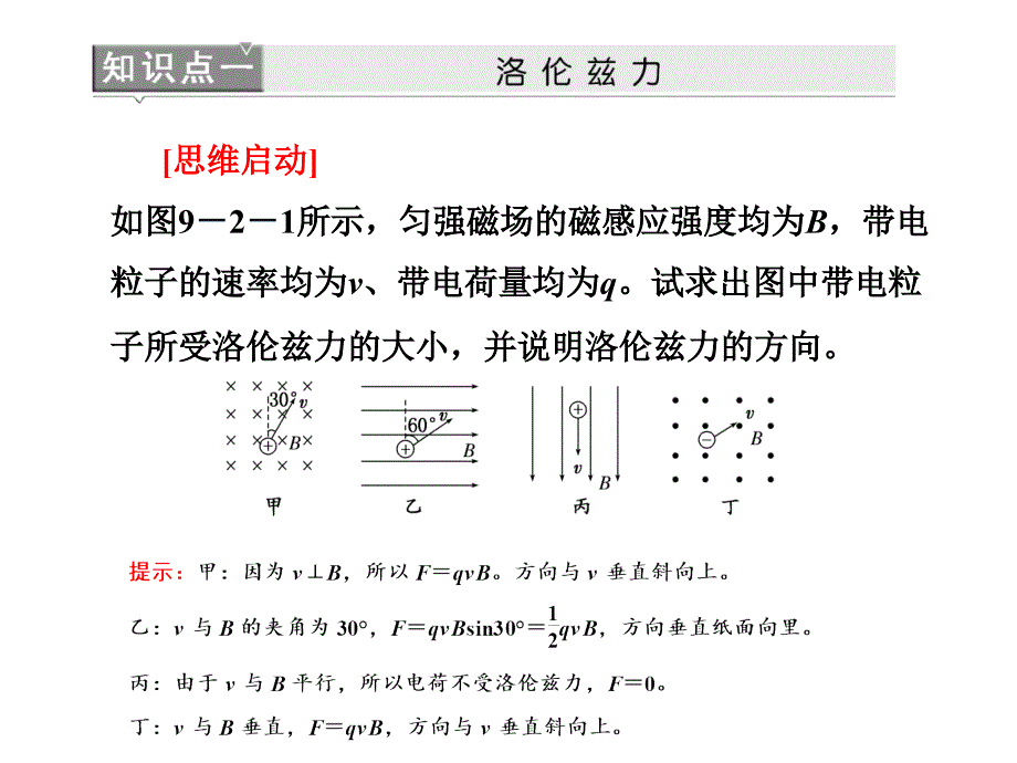 带电粒子在磁场中的运动-幻灯片_第2页