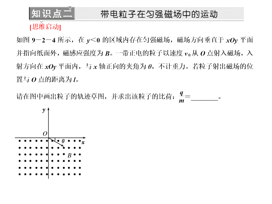 带电粒子在磁场中的运动-幻灯片_第4页