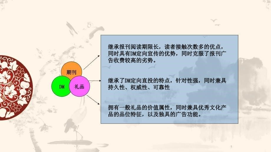 商务报刊简介_第5页