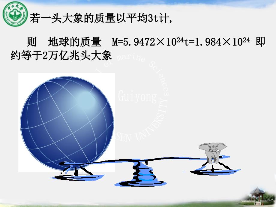 地球的物理性质与圈层结构课件_第3页