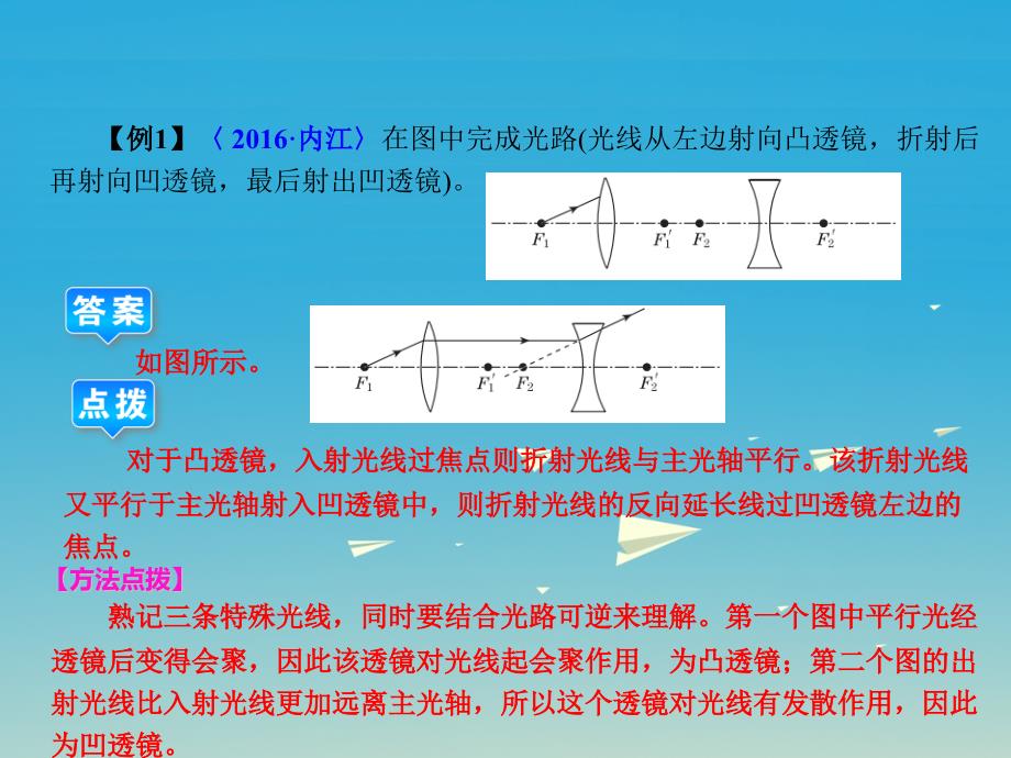 中考物理总复习第四章透镜及其应用幻灯片_第3页