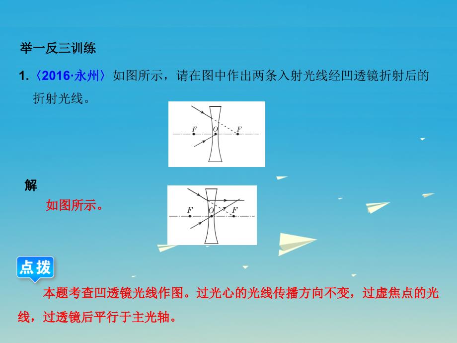 中考物理总复习第四章透镜及其应用幻灯片_第4页