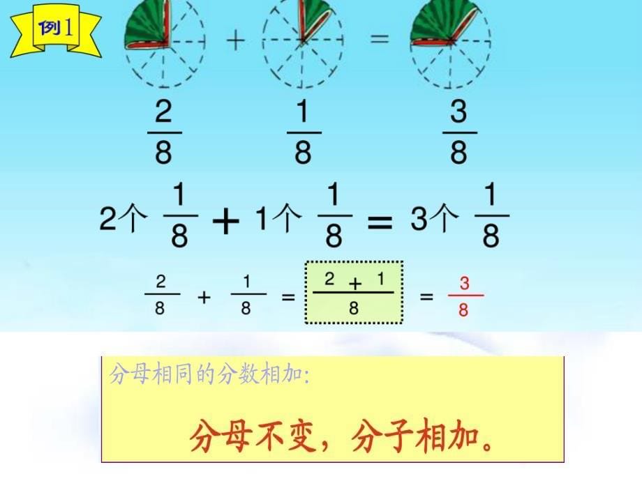 人教版小学三年级数学分数的简单计算课件_第5页