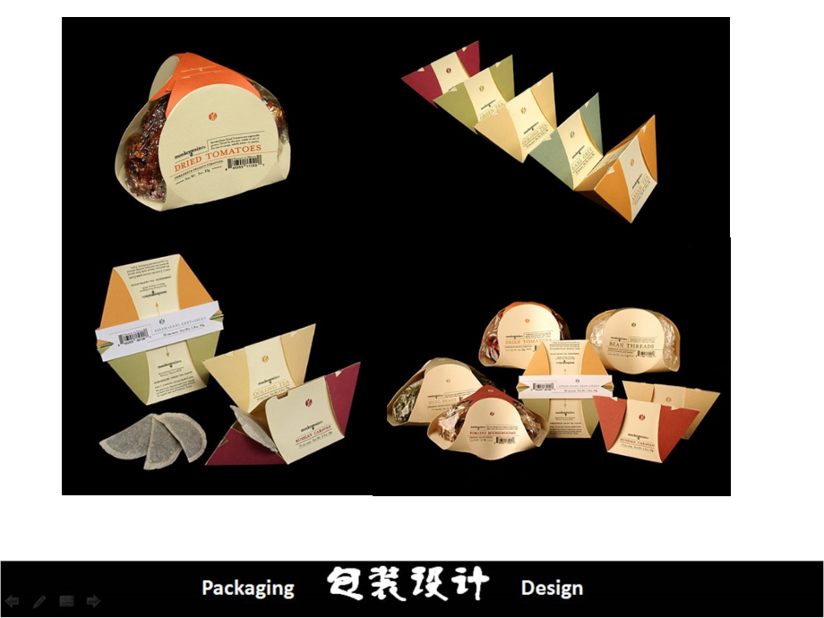 包装设计的纸盒结构课件_第3页