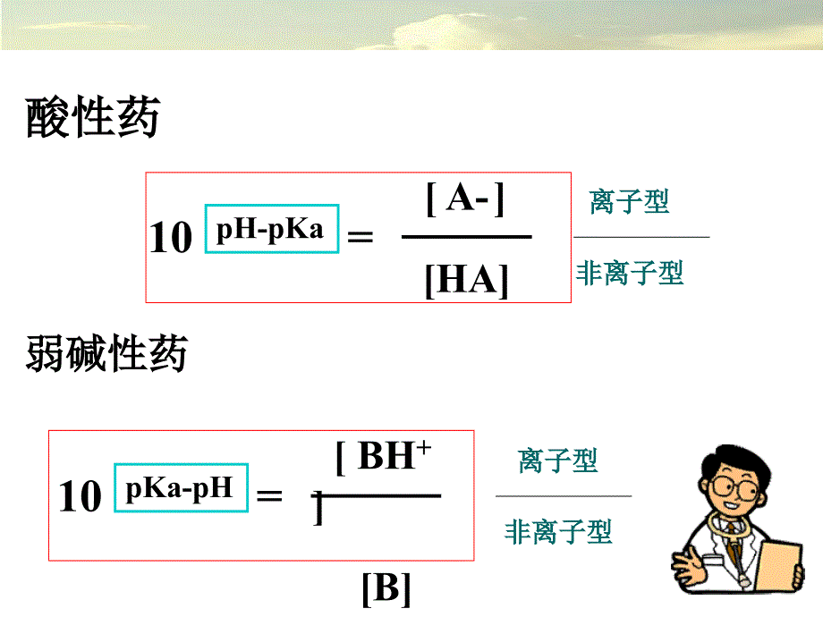 (药学)模块1药动学1_第4页